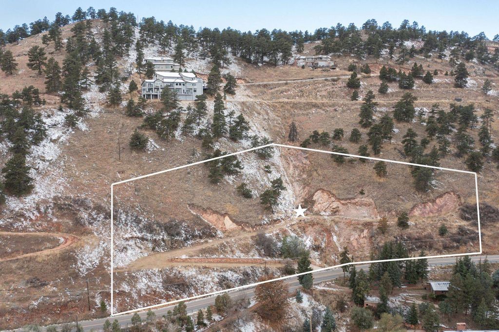 Land in Boulder, Boulder County