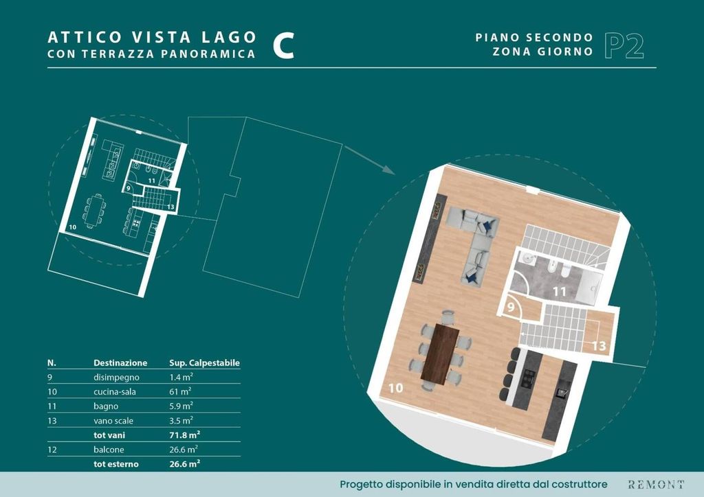 Luxury Home with Lake Views