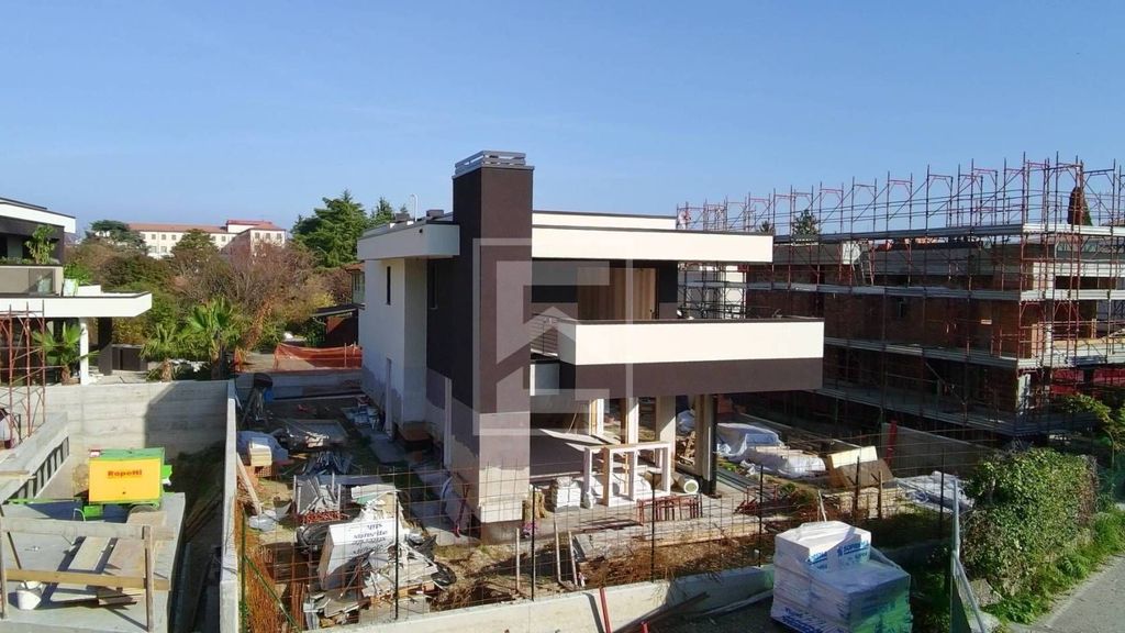 Luxury Home with Lake Views